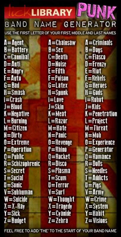 Punk Band Name Generator Band Name Generator Name Generator Funny