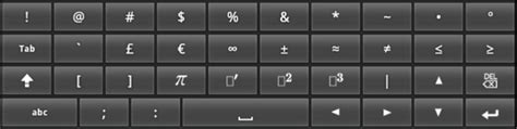 Mathmagic For Android User Interface Components Keyboard Layout
