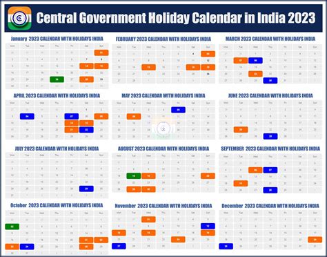 Government Holiday Calendar 2023 Government Holidays 2023 India Imagesee