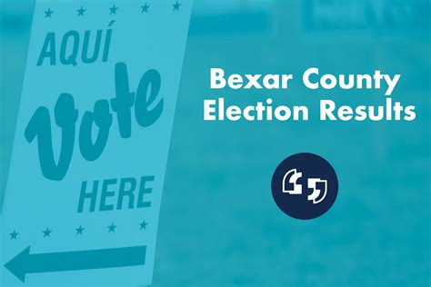 2022 Bexar County Election Results San Antonio Report