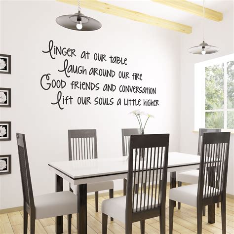 View Quotes About Dining Room Png