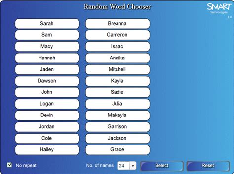 Random Name Generator For Your Smartboard Chase March Official Site