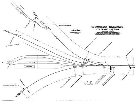 Coleraine Junction Signal Diagram