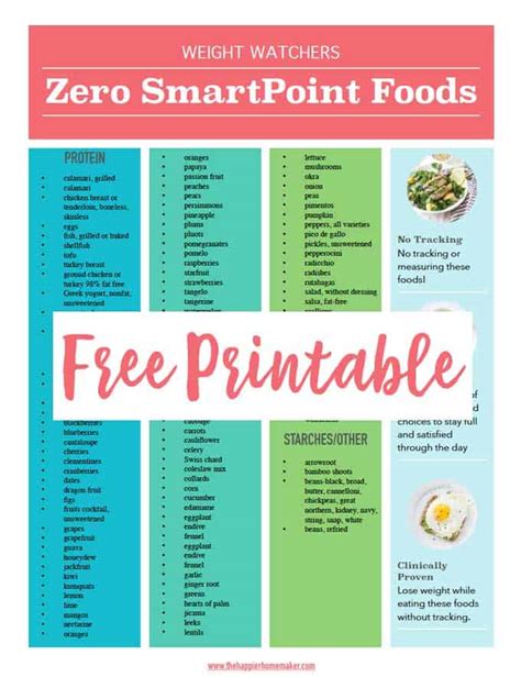 Weight Watchers Zero Point Foods Printable Printabletemplates