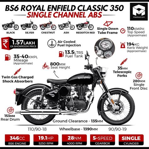 Royal Enfield Classic 350 Price Features Specifications Ph