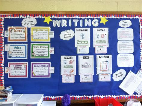 Writing Bulletin Board Writing Bulletin Boards 4th Grade Writing