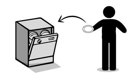 Dishes clipart loading dishwasher, Dishes loading dishwasher Transparent FREE for download on ...