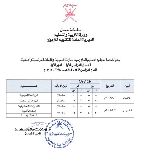 هنا…نتائج الثانوية العامة من وزارة التربية والتعليم توجيهي الأردن 2021 عبر tawjihi.jo. وزارة التربية والتعليم بسلطنة عمان on Twitter: "جدول ...