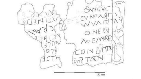 Roman Curses Discovered On Ancient Tablet Fox News