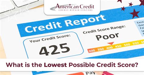 What Is The Lowest Possible Credit Score American Credit