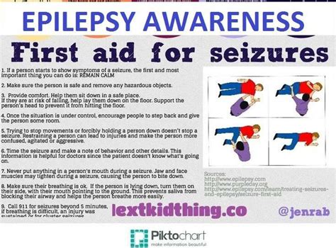 Printable Seizure First Aid Poster