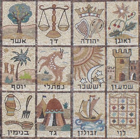 The Twelve Tribes Of Israel World History Encyclopedia