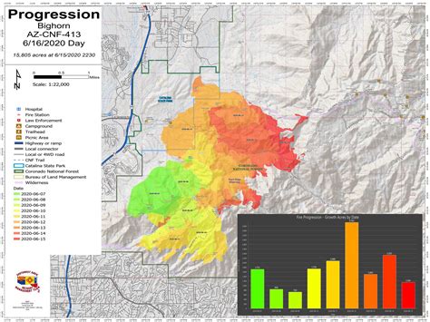 Bighorn Fire Near Tucson Grows To Over 14000 Acres 30 Contained