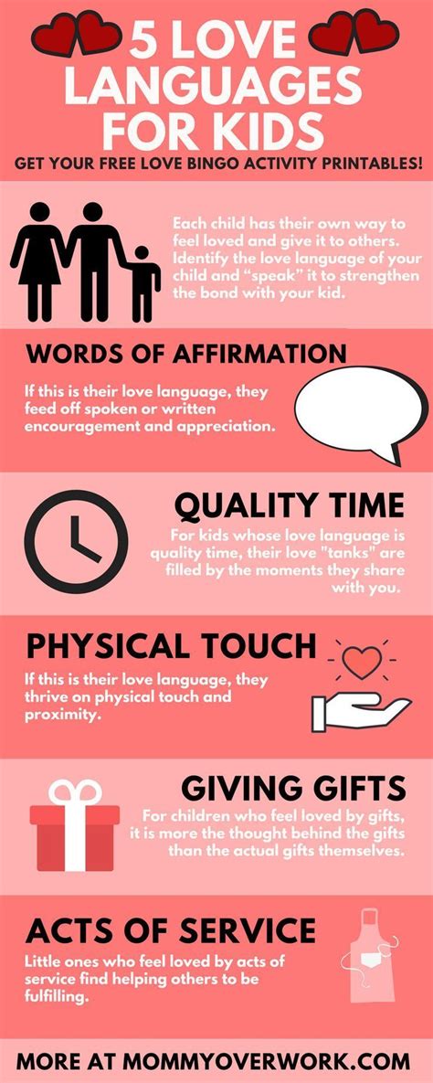 These include words of affirmation, quality time, physical touch, acts of. 5 Love Languages for Children: 100+ I LOVE YOU'S + FREE ...