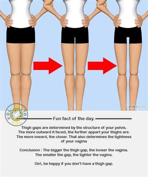 Thigh Gaps Pussy Gaps No Gaps Oh My