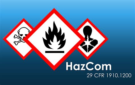 The HazCom Changes You Must Know MedPro Disposal