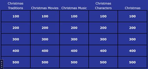 Christmas Jeopardy Posabilities