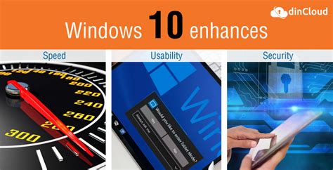 Benefits Of Microsoft Windows 10 For Vdi Dincloud