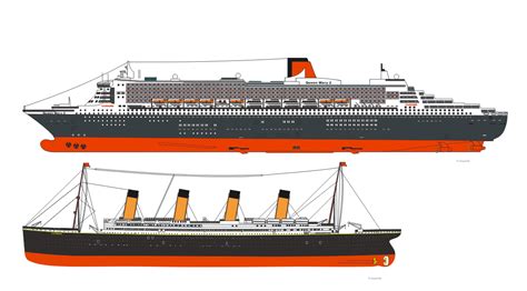 Titanic ii cruise queen mary ships built being ll rms deviantart currently amazing building ocean replica ship poke vs fan. RMS Queen Mary 2, poniżej RMS Titanic | Rms titanic, Rms ...