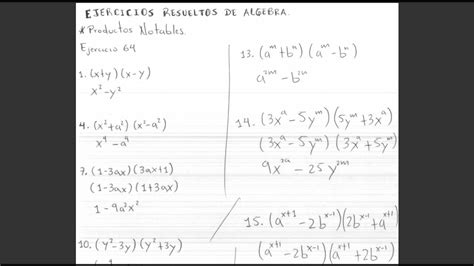 No olvides suscribirte a nuestra página web dando clic en la. Ejercicios Resueltos Del Algebra de Baldor - ejercicios de ...