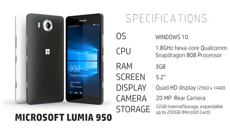 Microsoft Unveils New Lumia 950 And 950xl Techpiration