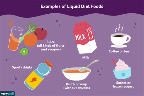 A Full Liquid Diet Is Less Restrictive Than A Clear Liquid Diet But You Still Eliminate Solid