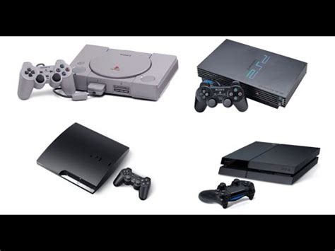 PlayStation Evolution YouTube