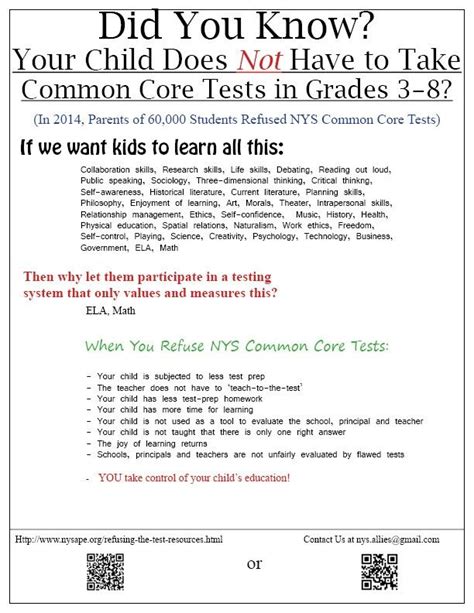 Pin By Drs On Common Core Common Core Common Core Math Did You Know
