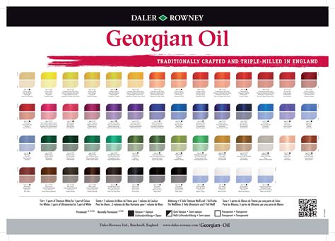Paint Color Mixing Chart Online