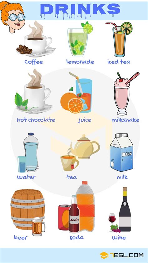 Types Of Food And Drinks With Pictures Food Vocabulary • 7esl