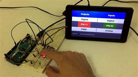 Use Kivy To Create A Touchscreen Gui On The Raspberry Pi Display My