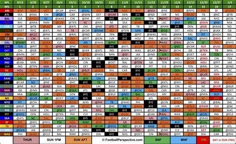 Printable Nfl Schedule All Teams Customize And Print