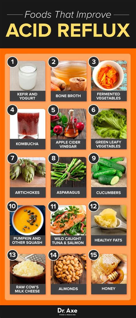 12 Foods To Eat For Acid Reflux For You Food Gwy