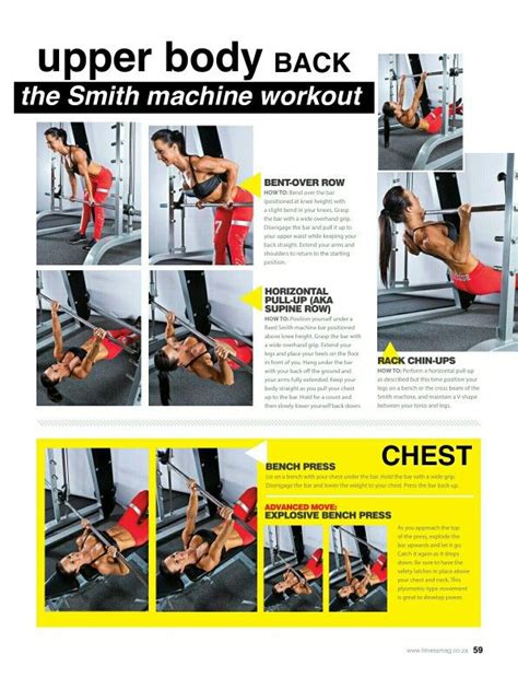 Smith Machine Upper Body Workout