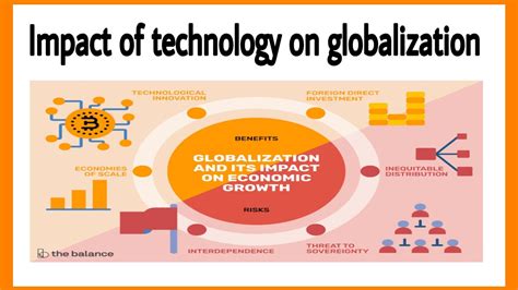 Globalization And Technology
