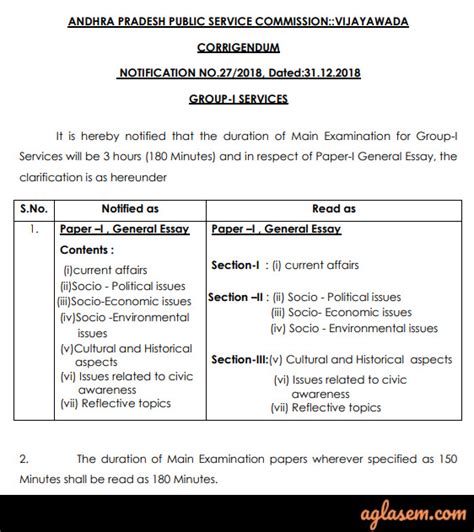 Appsc Group 1 2020 Mains Exam Postponed Check Exam Pattern Syllabus