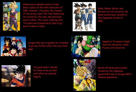 Saiyans in dragon ball z. Dragon Ball Facts