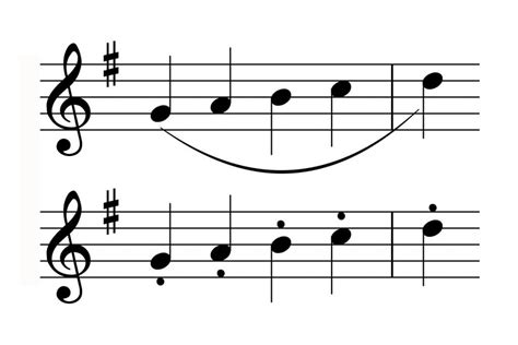 Articulation is a fundamental musical parameter that determines how a single note or other discrete event is sounded. Music Notation: Articulations - Piano-ology