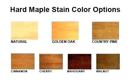 Dark stains may look blotchy on maple hardwood. Image result for maple cinnamon stair tread | Maple stain ...
