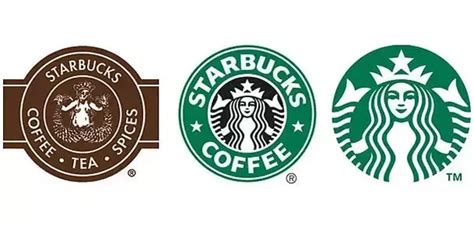 What Is The Meaning And Story Behind The Starbucks Logo Quora
