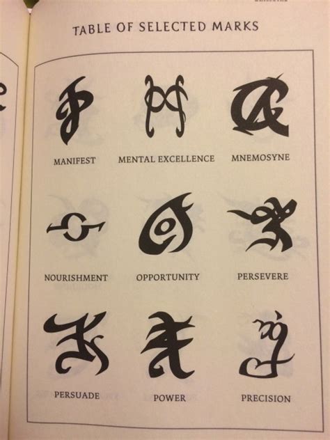 Wer eine menge an aufwand bei der produktsuche vermeiden möchte, möge sich an eine empfehlung aus. the mortal instruments runes | Tumblr