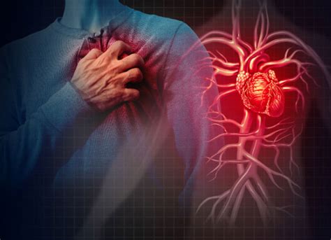 Important Heart Failure Warning Signs Symptoms