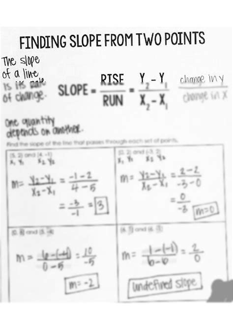 Solution Slope Formula For Mathematics And Physic Students Studypool