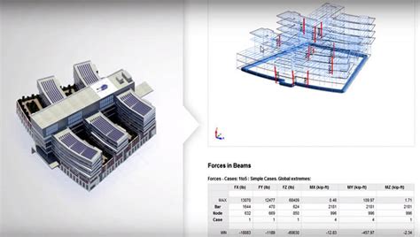 The Power Of Bim In Architecture Engineering And Construction