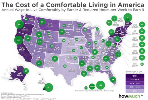 This Is How Long You Need To Work To Live Comfortably In Every State