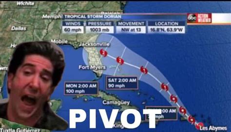 Hurricane Pivot Meme Funny Memes