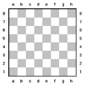 Guide For Battle Vs Chess General Hints And Tips