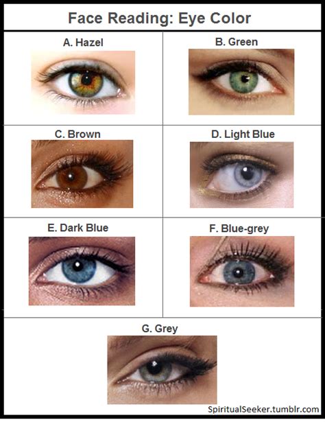 Face Reading Eye Color The Meaning Of Eye Colors Does Say Much About A