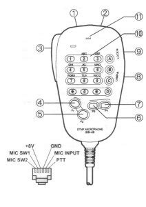 Yaesu Ft Microphone Pinout Images