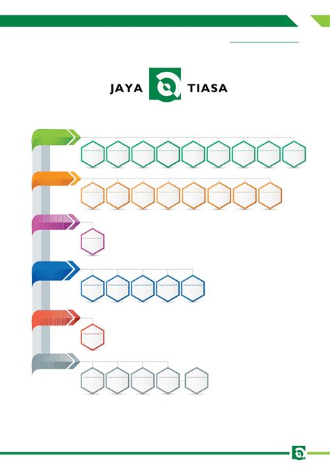 Find out what works well at subur tiasa holdings berhad from the people who know best. Jaya Tiasa Holdings Berhad - Annual Report 2015
